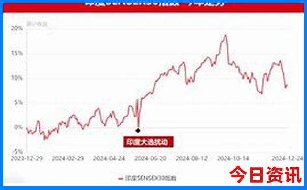 广州两天一夜游玩攻略